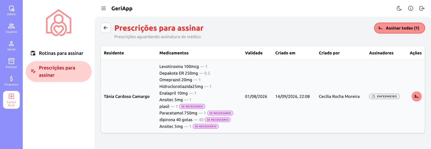 Prescrições aguardando assinatura do médico, com os medicamentos, validade e quem criou