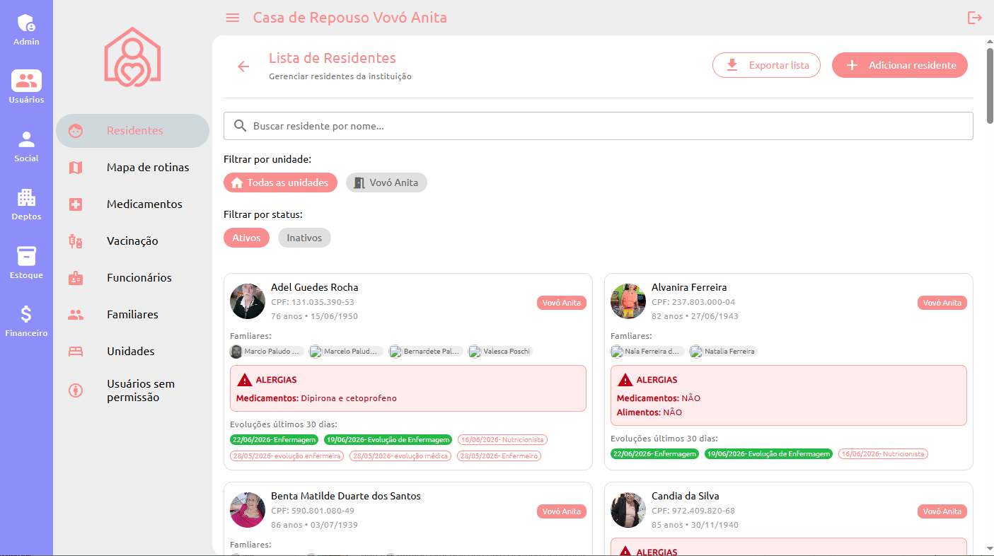 Lista de residentes